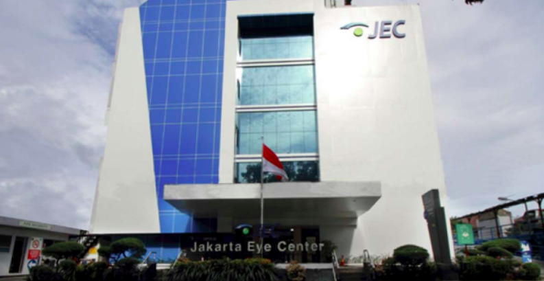 clinics jakarta