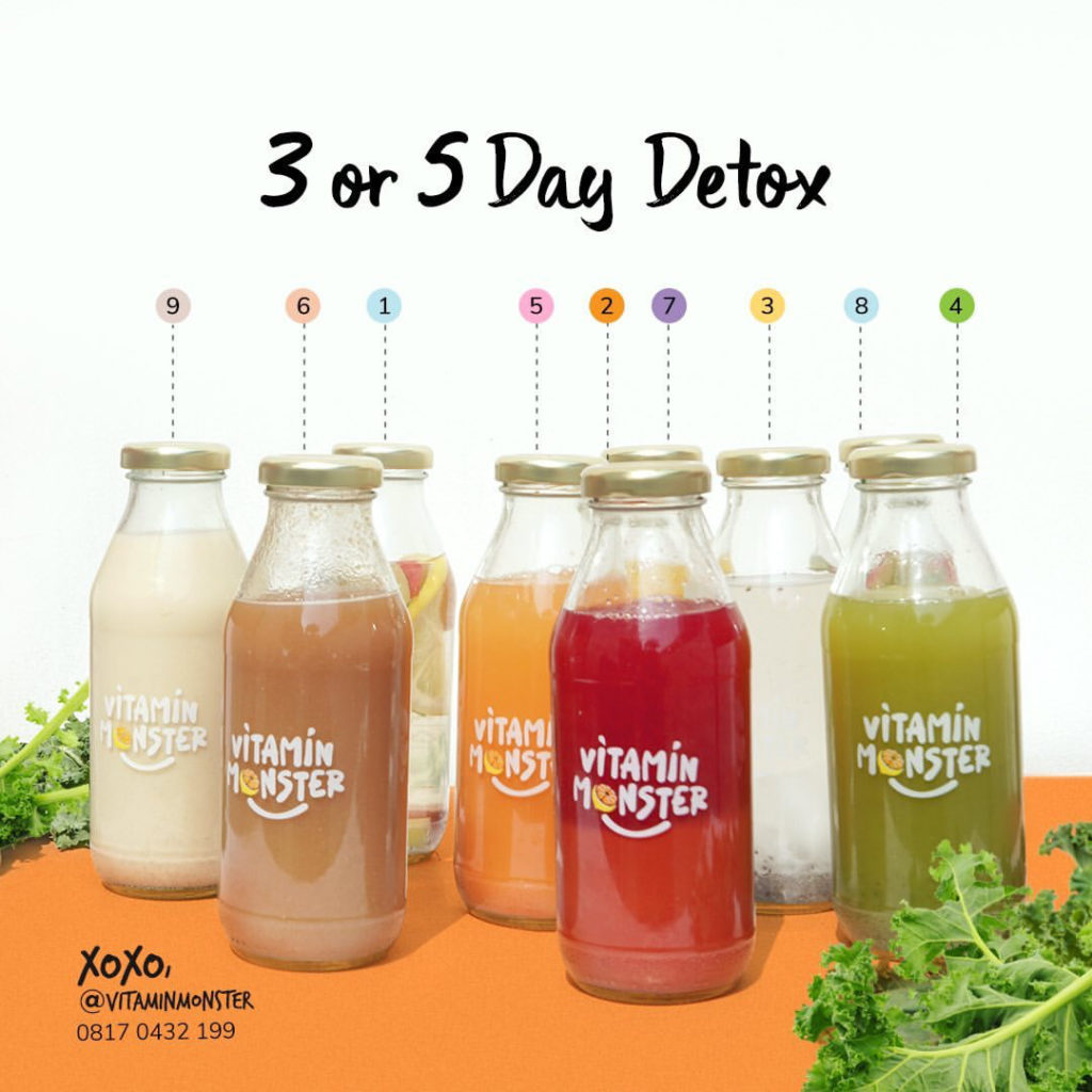 Top 8 Juice Delivery Services in Jakarta Flokq Blog